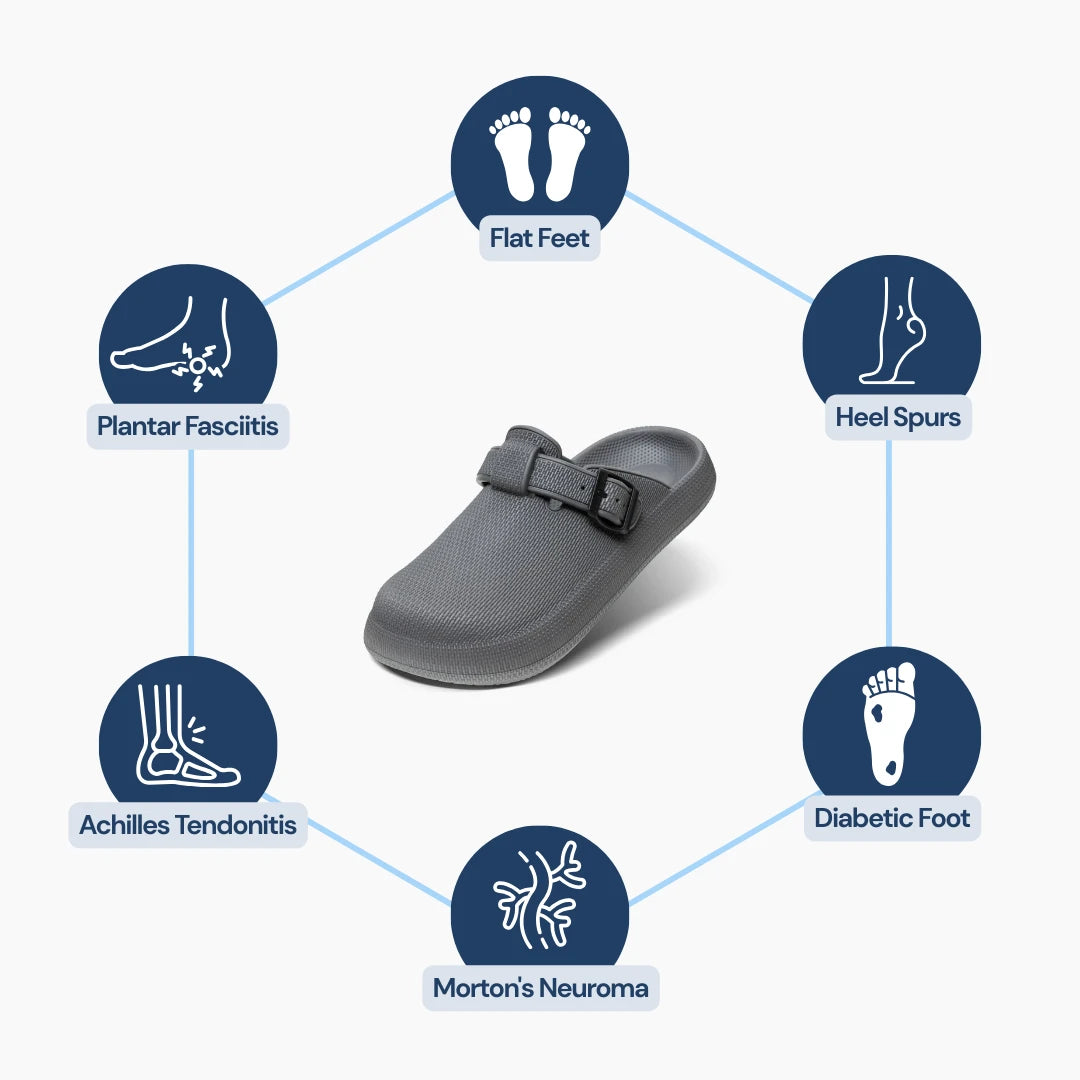 OrthoClogs - Ortho Arch Clogs for Men/Women