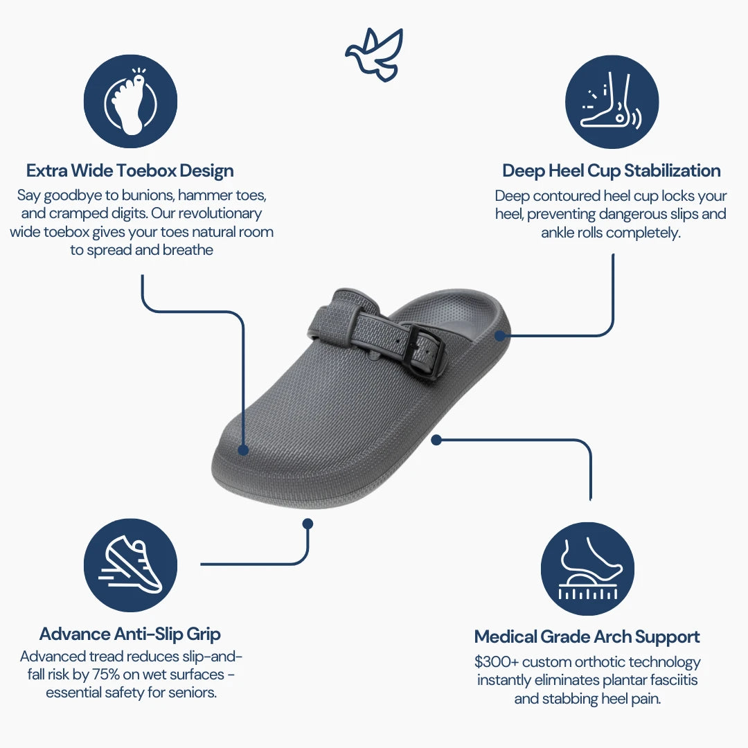 OrthoClogs - Ortho Arch Clogs for Men/Women