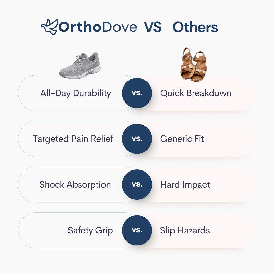 KnitOrtho Hands-Free Shoes Unisex