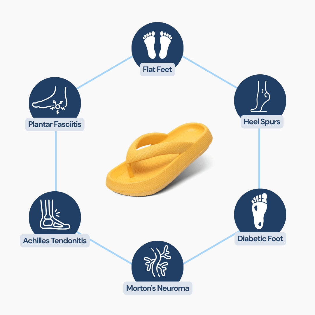 OrthoFlip Flops - Cloud Arch Men/Women
