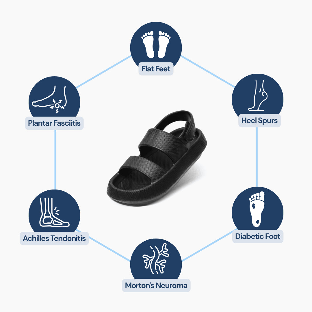 OrthoCloud - Ortho Sandals Men/Women