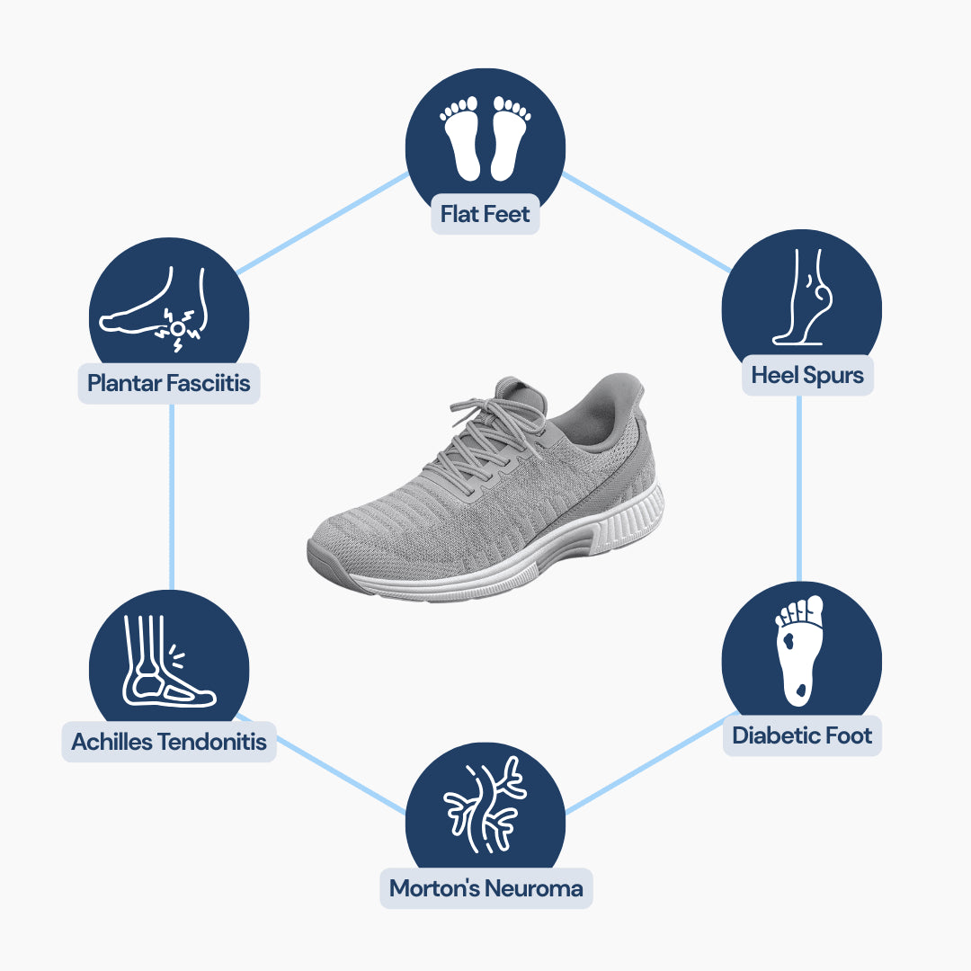 KnitOrtho Hands-Free Shoes Unisex