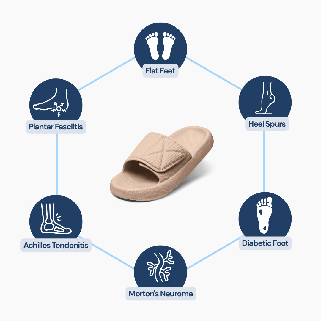 OrthoSlide - Adjustable Arch Slides Men/Women