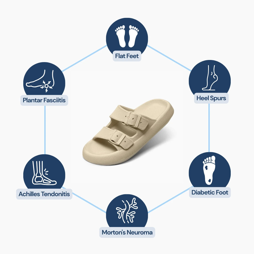 OrthoSlides - Sandal for Men/Women