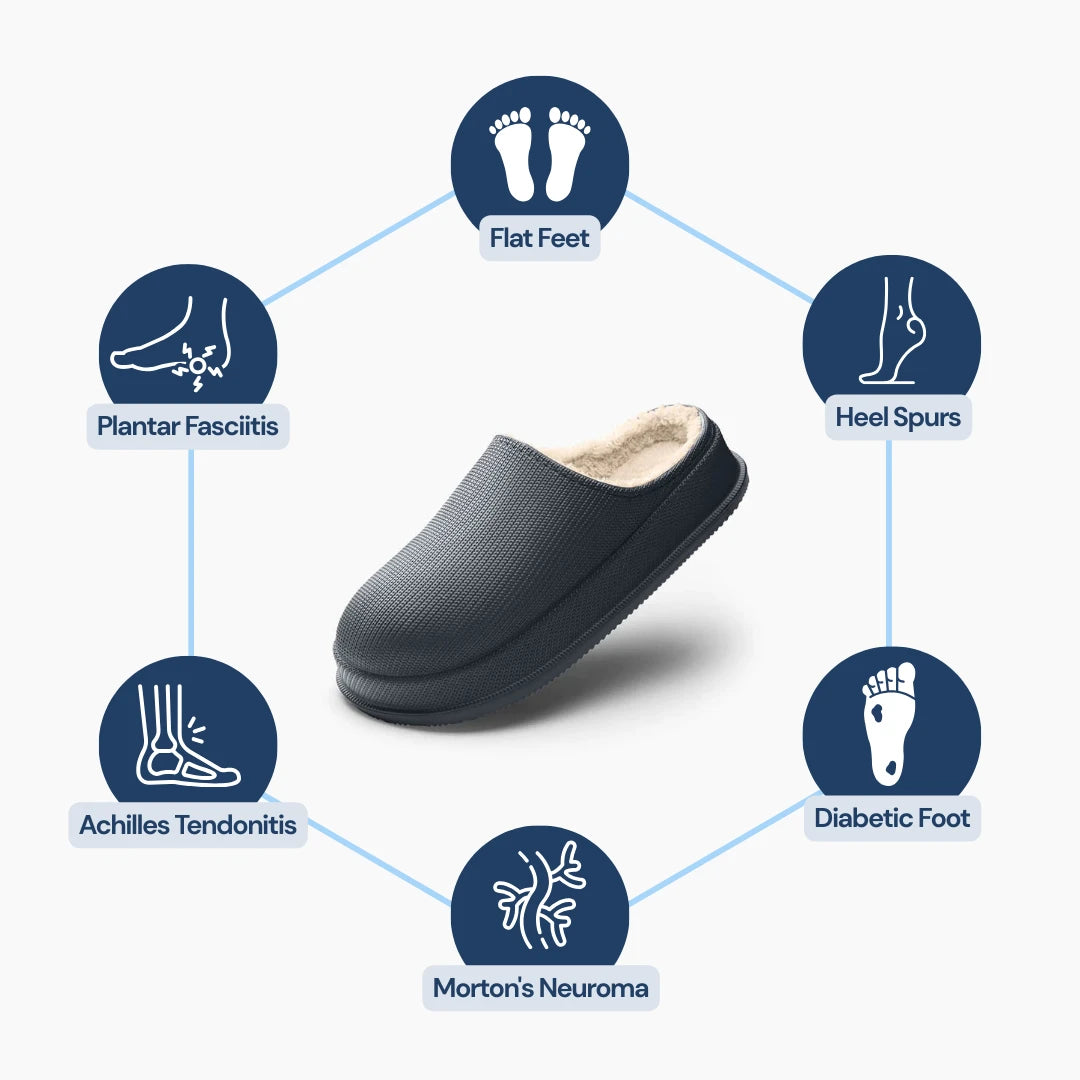 OrthoCushion Slides with Fur - Cloud Slides