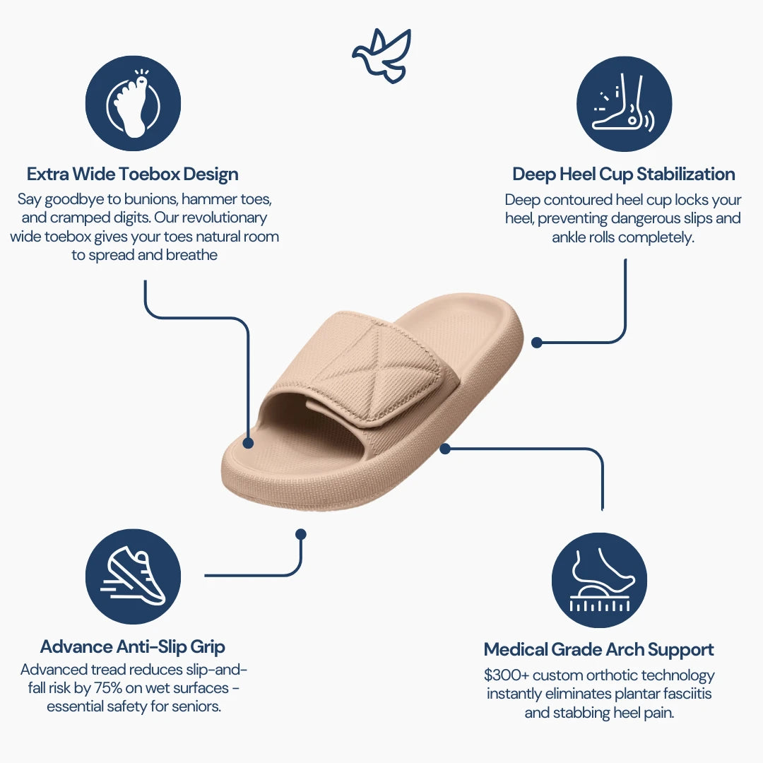 OrthoSlide - Adjustable Arch Slides Men/Women