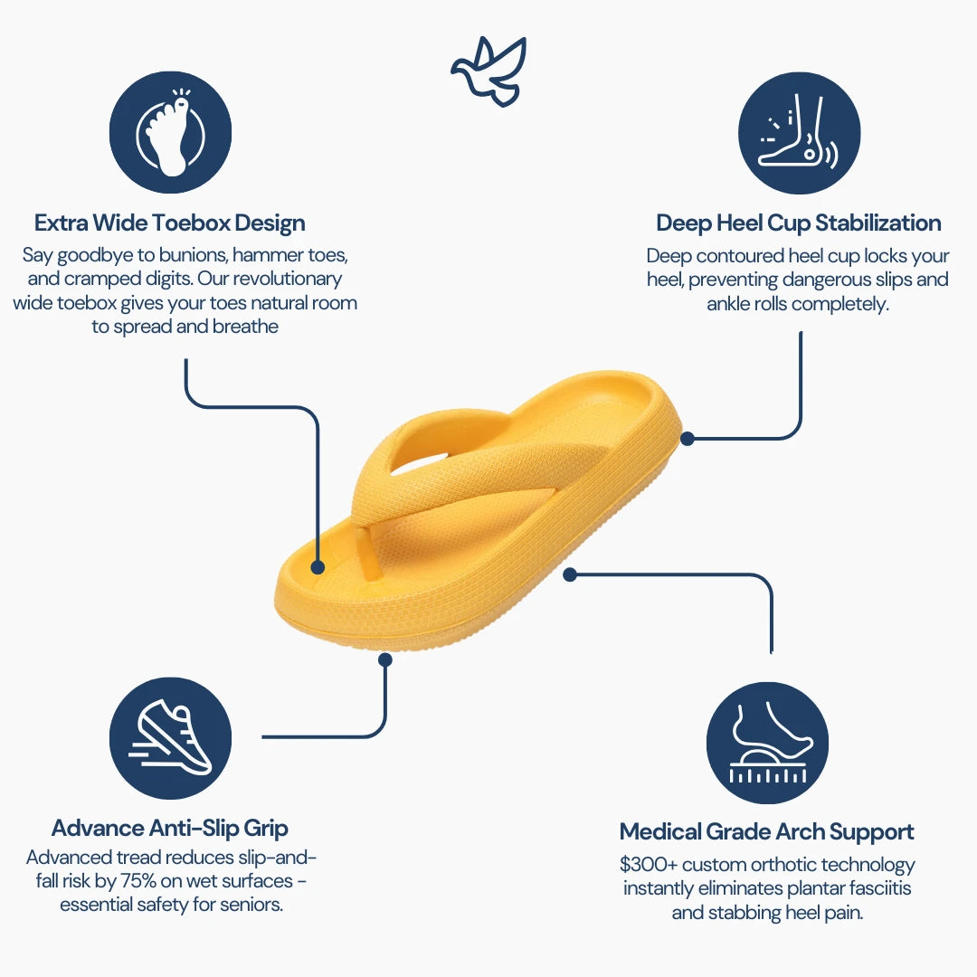 OrthoFlip Flops - Cloud Arch Men/Women