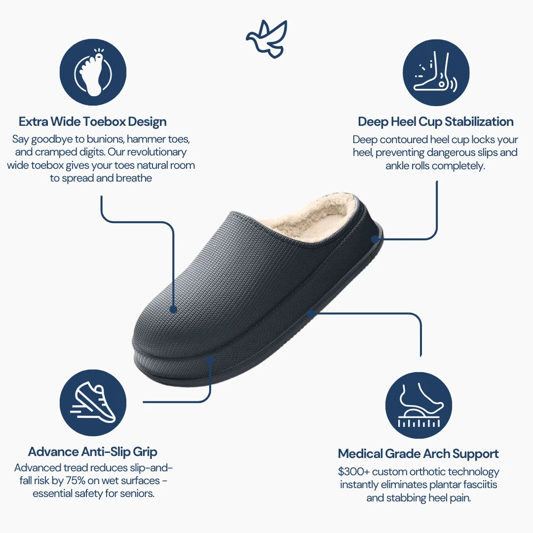 OrthoCushion Slides with Fur - Cloud Slides