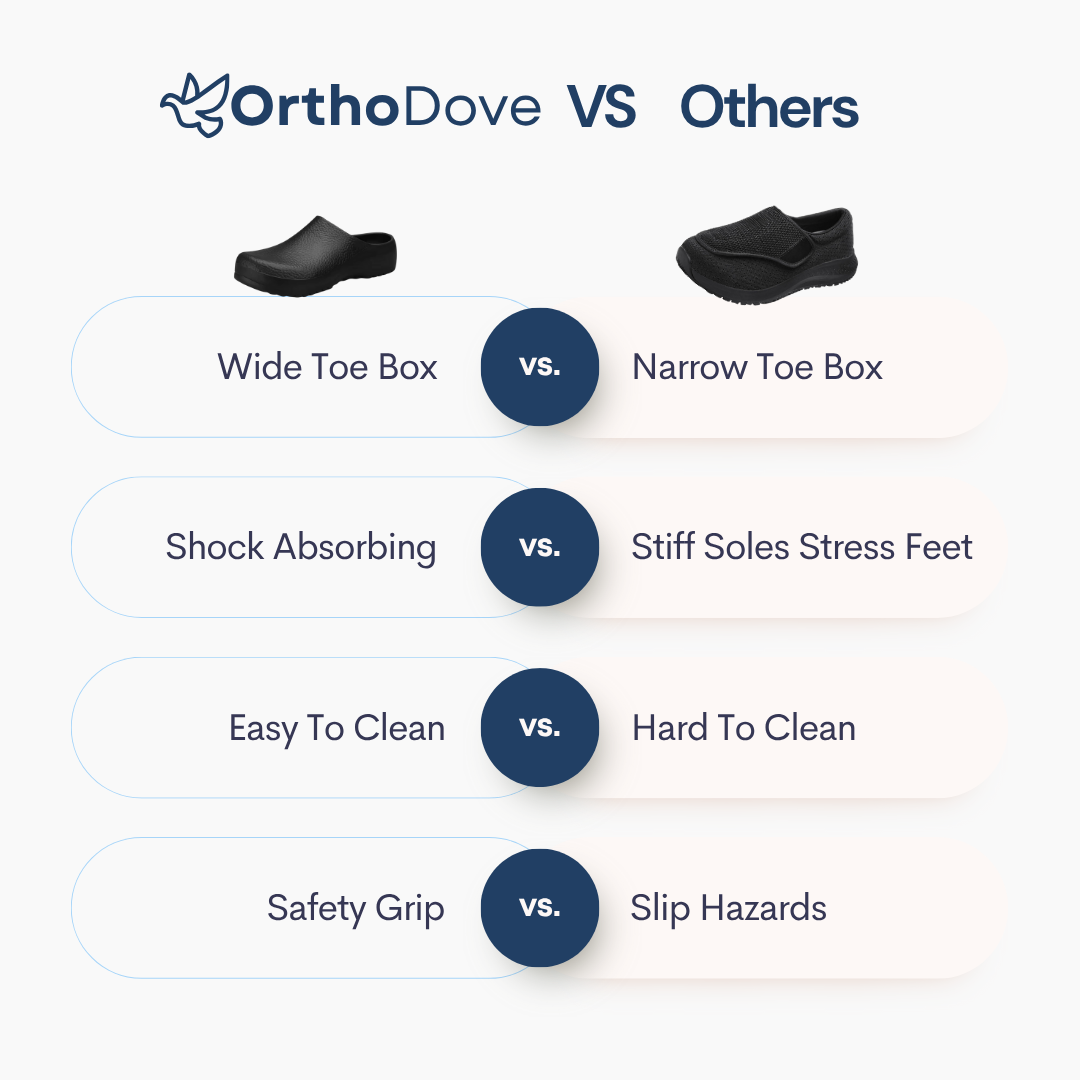OrthoEase™ shoes with extra-wide fit