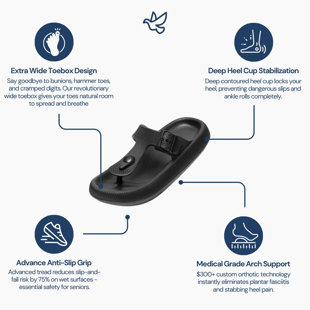 OrthoFlip Flops - Cloud Slides